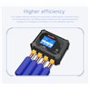 200W 5A AC/DC Laddare