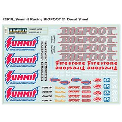 2020 Ford Raptor body - Summit Racing BIGFOOT 21 MT body (7.25" width & 12.50" wheelbase)