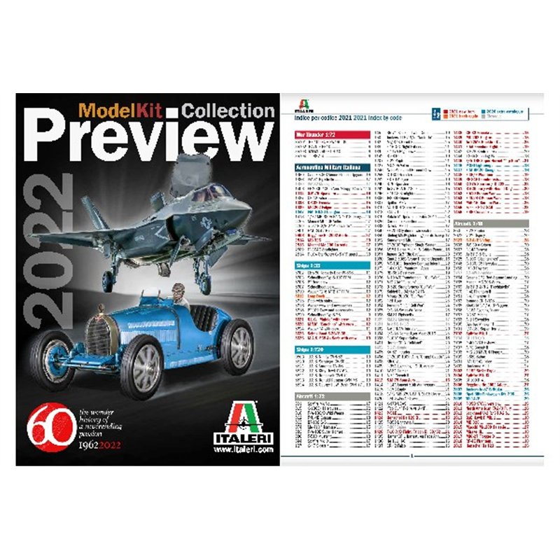 Italeri preview 2022 + index 2022