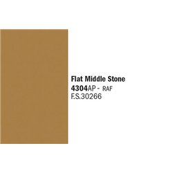 Flat Middle Stone