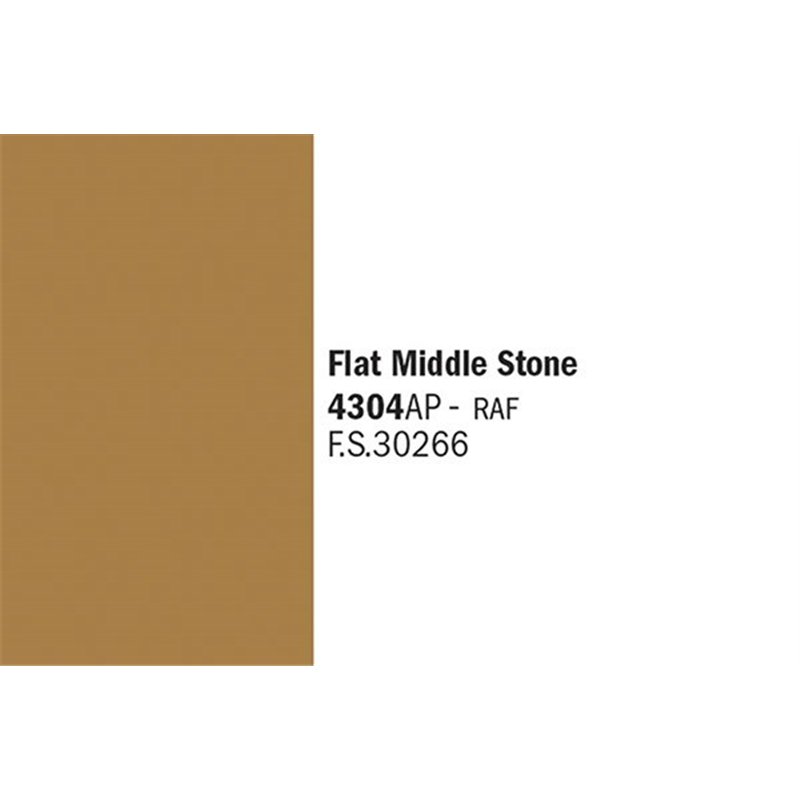 Flat Middle Stone