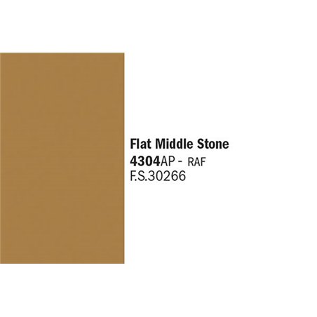 Flat Middle Stone