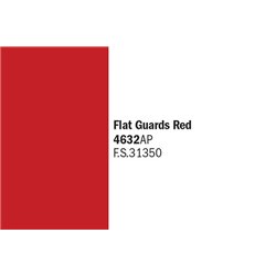 Flat Guards Red