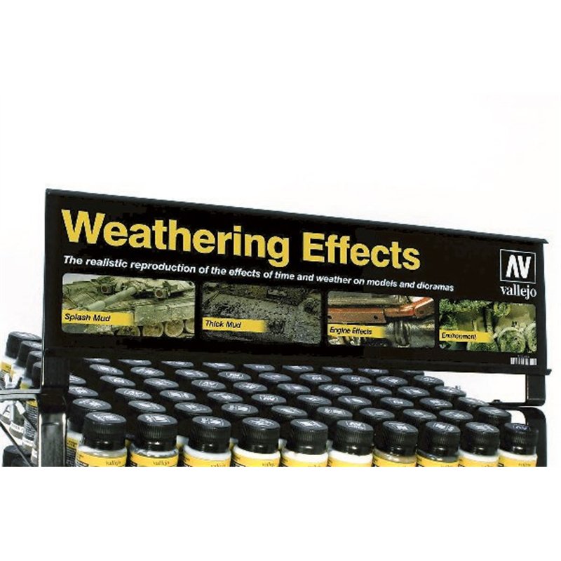 Header: Weathering Effects
