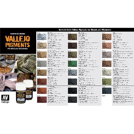 Color chart: Pigments