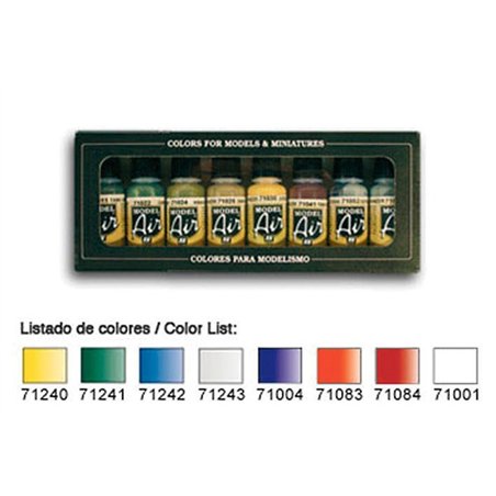 Model Air, Bluelight set 8x17ml