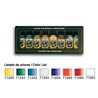 Model Air, Bluelight set 8x17ml