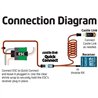 CASTLE-LINK QUICK CONNECT