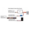 Servo Direct Connect