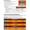 Motor 0808 Inrunner 4100KV Skala 1/18