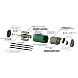 Motor Sensor Inrunner 4-Pole 1512-2650KV