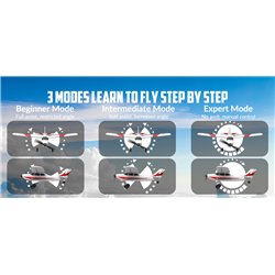 Trainstar Mini 3CH Gyro 400mm RTF Red