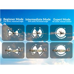 Spitfire 4CH Gyro 400mm RTF