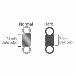 Throttle Spring Set (Normal and Hard) T10PX