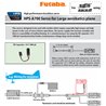 HPS-AA702 Airplane Servo 41kg 0.075s HV/S.BUS2