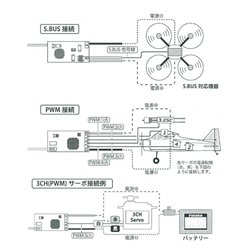 Receiver R3206SBM 6CH Micro T-FHSS For indoor flying