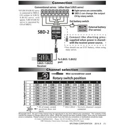 SBD-2 S.Bus Dekoder 8-kanaler