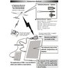 Telemetry Monitor Adapter TMA-1