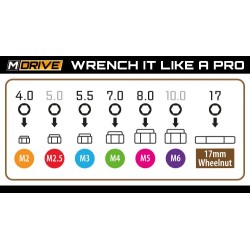 Hyls/Mutternyckel - 7.0mm