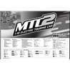 MTC2 INSTRUCTION MANUAL