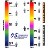 O.S. Glow Plug Turbo RP7