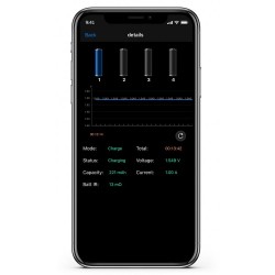 SkyRC NC2200 Laddare NiMH AA/AAA 0,2-2,2A 240AC