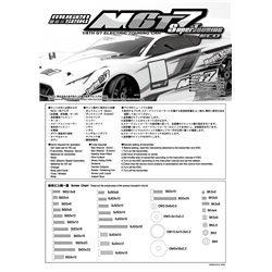 MGT7 ECO INSTRUCTION MANUAL