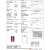 Receiver battery NiMH 6,0V 1600mAh Hump