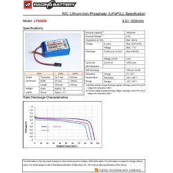 Receiver Battery Li-Fe 6,6V 1600mAh Cube