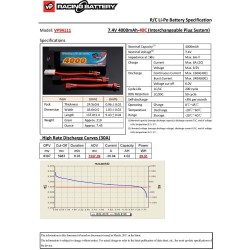 Li-Po Battery 2S 7,4V 4000mAh 40C Multi-connector