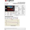 Li-Po Battery 2S 7,4V 4000mAh 40C Multi-connector