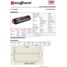 Li-Po Batteri 2S 7,4V 3300mAh 30C T-kontakt