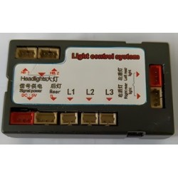 LED Kontrollenhet