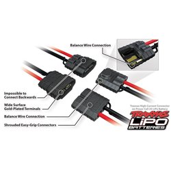 Li-Po Batteri 2S 7,4V 5800mAh 25C iD-kontakt