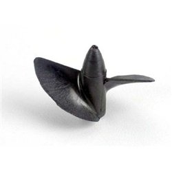 Propeller Blast