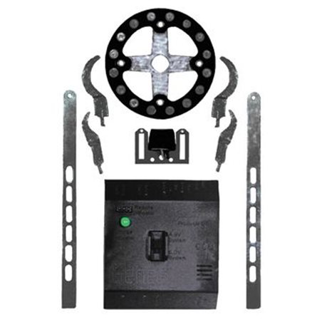 Genesys generator system