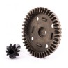 Ring Gear and Pinion Sledge