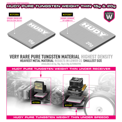 Pure Tungsten Weight Thin Under Speedo  - 20g