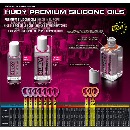 Silicone Oil 1000 cSt - 50ml