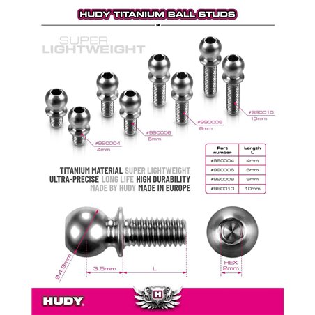 Titan Ball Stud D=4.9 / L=6 / S=3.5 / 2mm Hex (2)