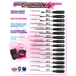 Pt Set of Tools + Carrying Bag - for All Cars