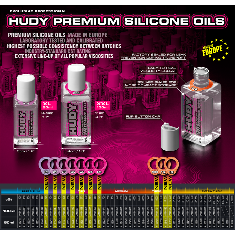 Silicone Oil 650 cSt - 50ml