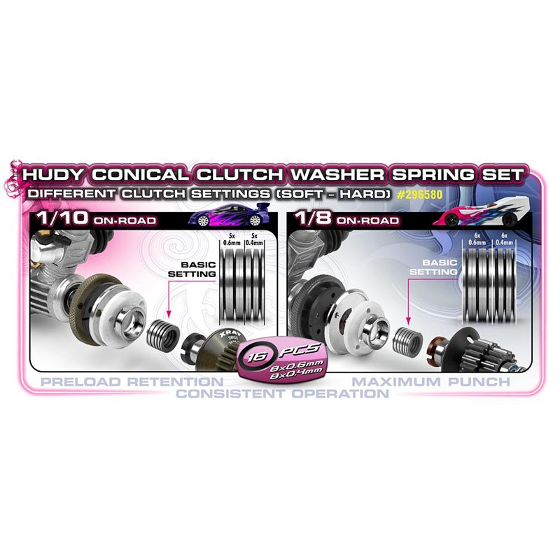 Conical Clutch Washer Spring Set (8x 0.4mm + 8x 0.6mm)