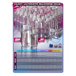 Silicone Oil 250 cSt - 100ml