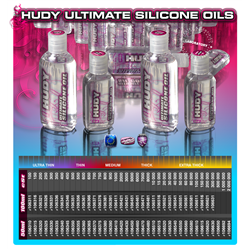 Silicone Oil 2 000 000 cSt - 50ml