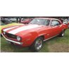 '69 Camaro® Z/28T 1:12
