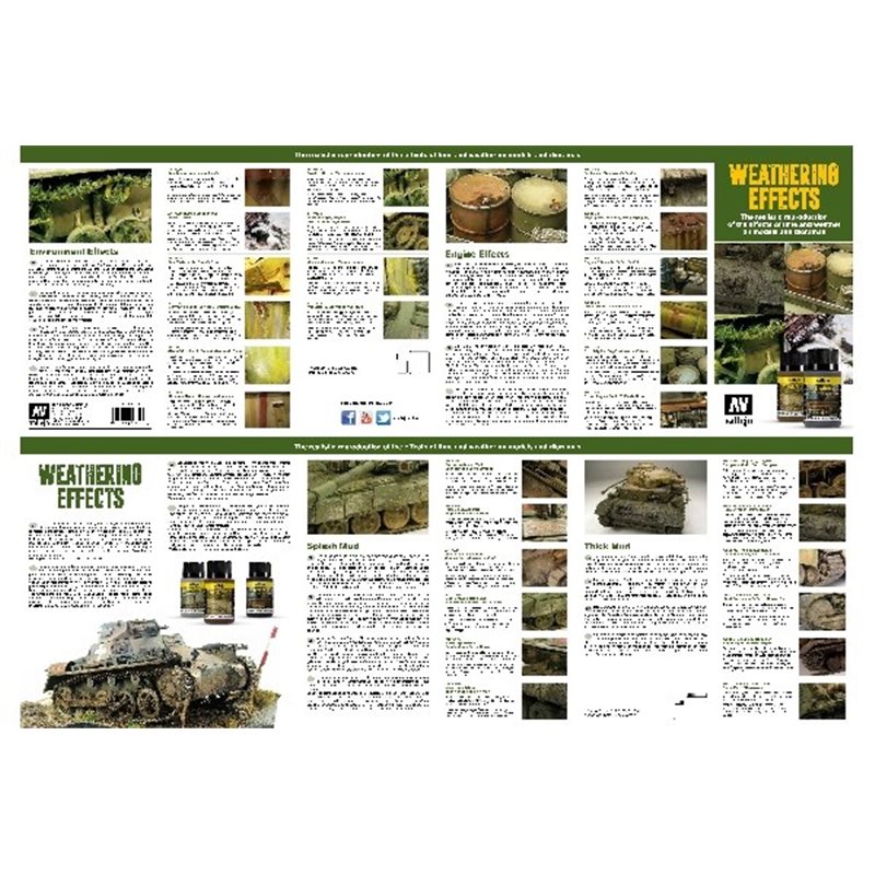 Color chart weathering effects