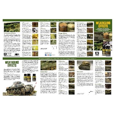 Color chart weathering effects