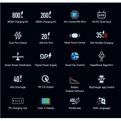 SkyRC D200neo Laddare AC/DC 30-35A 1-6S