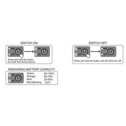 Power Switch Electronic switch 10A